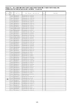 Preview for 111 page of Panasonic HC-X900MP Service Manual