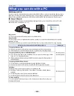 Preview for 168 page of Panasonic HC-X910 Operating Instructions Manual