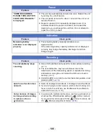 Preview for 186 page of Panasonic HC-X910 Operating Instructions Manual