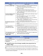 Preview for 189 page of Panasonic HC-X910 Operating Instructions Manual