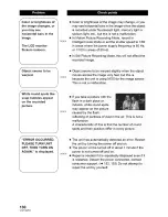 Preview for 54 page of Panasonic HDC-HS60P Operating Instructions Manual