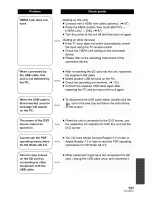 Preview for 55 page of Panasonic HDC-HS60P Operating Instructions Manual