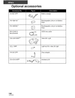 Preview for 72 page of Panasonic HDC-HS60P Operating Instructions Manual