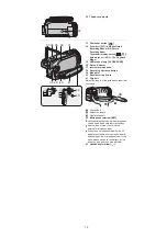 Preview for 19 page of Panasonic HDC-HS700EB Service Manual