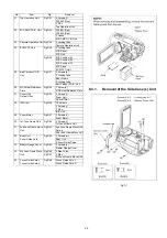 Preview for 29 page of Panasonic HDC-HS700EB Service Manual