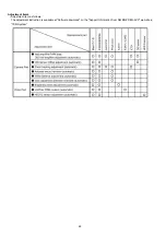 Preview for 48 page of Panasonic HDC-HS700EB Service Manual