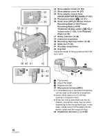 Preview for 18 page of Panasonic HDC-HS700P Operating Instructions Manual