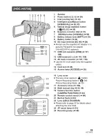 Preview for 19 page of Panasonic HDC-HS700P Operating Instructions Manual