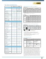 Preview for 11 page of Panasonic HDC-SD5 Brochure & Specs