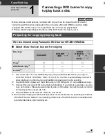 Preview for 95 page of Panasonic HDC-SD600 Operating Instructions Manual