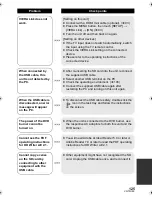 Preview for 125 page of Panasonic HDC-SD600 Operating Instructions Manual