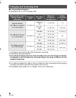 Preview for 20 page of Panasonic HDC-SD600P Operating Instructions Manual