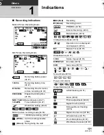 Preview for 121 page of Panasonic HDC-SD600P Operating Instructions Manual