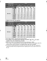 Preview for 140 page of Panasonic HDC-SD600P Operating Instructions Manual