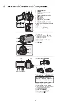 Preview for 14 page of Panasonic HDC-SD60EB Service Manual