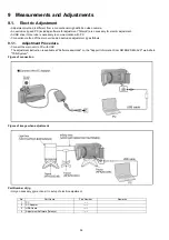 Preview for 36 page of Panasonic HDC-SD60EB Service Manual