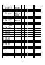 Preview for 53 page of Panasonic HDC-SD90EB Service Manual