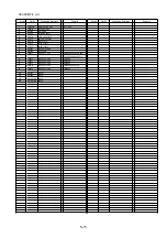 Preview for 54 page of Panasonic HDC-SD90EB Service Manual