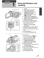 Preview for 15 page of Panasonic HDC-SDT750PP Operating Instructions Manual