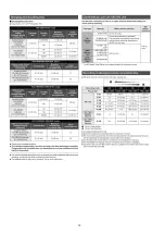 Preview for 12 page of Panasonic HDC-TM55EB Service Manual