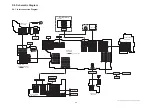 Preview for 43 page of Panasonic HDC-TM55EB Service Manual