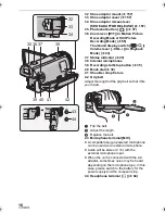 Preview for 18 page of Panasonic HDC-TM700K Operating Instructions Manual