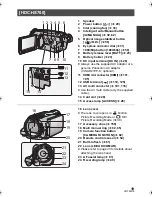 Preview for 19 page of Panasonic HDC-TM700K Operating Instructions Manual