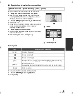 Preview for 69 page of Panasonic HDC-TM700K Operating Instructions Manual