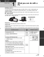 Preview for 117 page of Panasonic HDC-TM700K Operating Instructions Manual