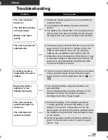 Preview for 135 page of Panasonic HDC-TM700K Operating Instructions Manual