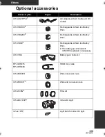 Preview for 155 page of Panasonic HDC-TM700K Operating Instructions Manual