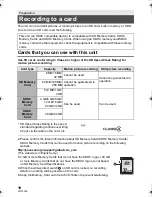 Preview for 18 page of Panasonic HDC-TM80 Operating Instructions Manual