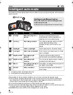 Preview for 30 page of Panasonic HDC-TM80 Operating Instructions Manual