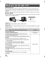 Preview for 108 page of Panasonic HDC-TM80 Operating Instructions Manual