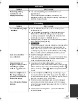 Preview for 127 page of Panasonic HDC-TM80 Operating Instructions Manual