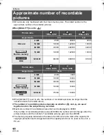 Preview for 140 page of Panasonic HDC-TM80 Operating Instructions Manual