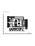 Preview for 50 page of Panasonic HDCSX5P - HD VIDEO CAMERA Service Manual