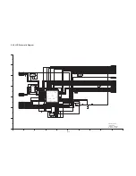 Preview for 51 page of Panasonic HDCSX5P - HD VIDEO CAMERA Service Manual