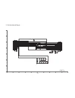 Preview for 53 page of Panasonic HDCSX5P - HD VIDEO CAMERA Service Manual