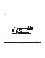 Preview for 54 page of Panasonic HDCSX5P - HD VIDEO CAMERA Service Manual