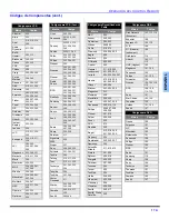 Preview for 55 page of Panasonic HDTV DLP PT-60DL54 Operating Instructions Manual