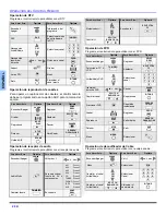 Preview for 58 page of Panasonic HDTV DLP PT-60DL54 Operating Instructions Manual