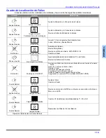 Preview for 69 page of Panasonic HDTV DLP PT-60DL54 Operating Instructions Manual