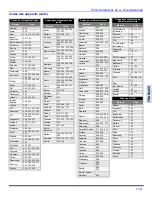 Preview for 89 page of Panasonic HDTV DLP PT-60DL54 Operating Instructions Manual