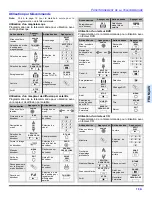 Preview for 91 page of Panasonic HDTV DLP PT-60DL54 Operating Instructions Manual