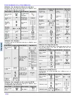 Preview for 92 page of Panasonic HDTV DLP PT-60DL54 Operating Instructions Manual