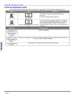 Preview for 104 page of Panasonic HDTV DLP PT-60DL54 Operating Instructions Manual