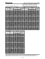 Preview for 3 page of Panasonic HFQ EE26 Specification