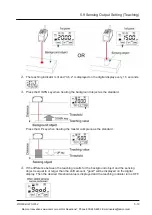 Preview for 55 page of Panasonic HG-F Series User Manual