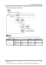 Preview for 67 page of Panasonic HG-F Series User Manual